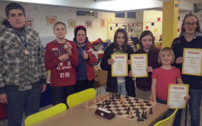 Ekipno šahovsko tekmovanje